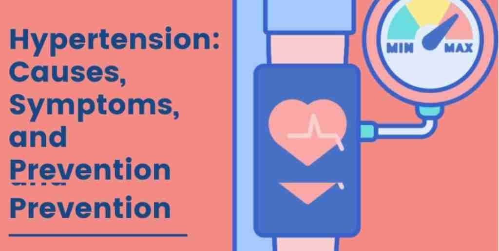 Hypertension: Causes, Symptoms And Prevention